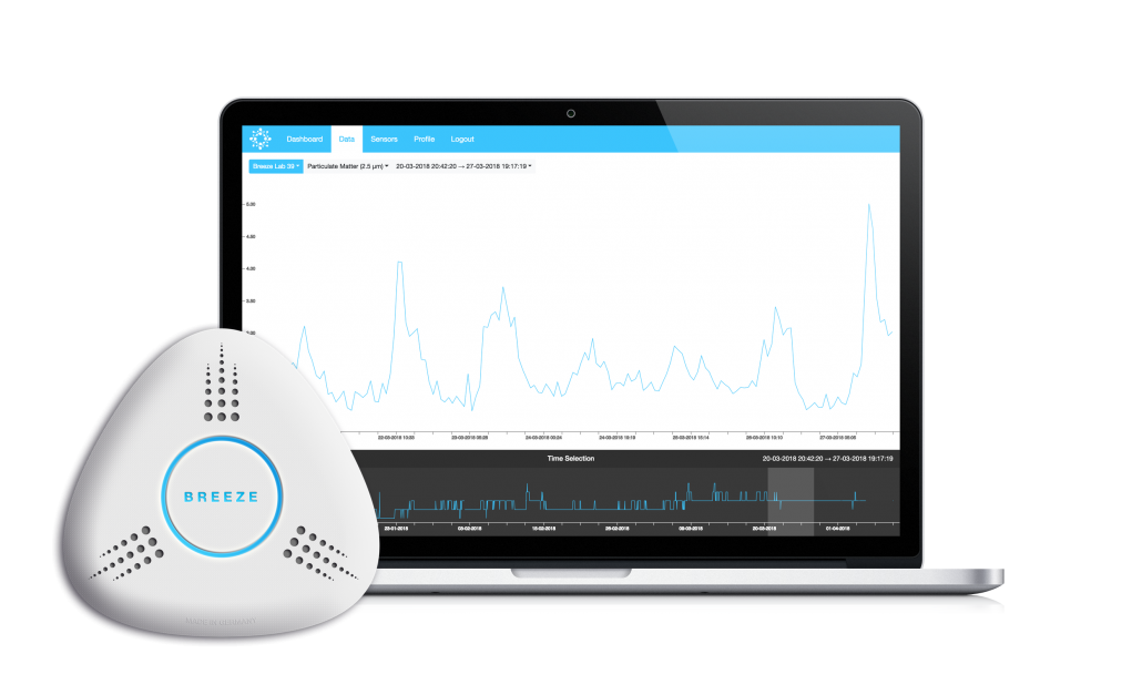 Breeze Environmental Intelligence Cloud & Air Quality Sensor