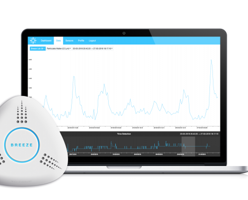 Presse - Breeze Technologies