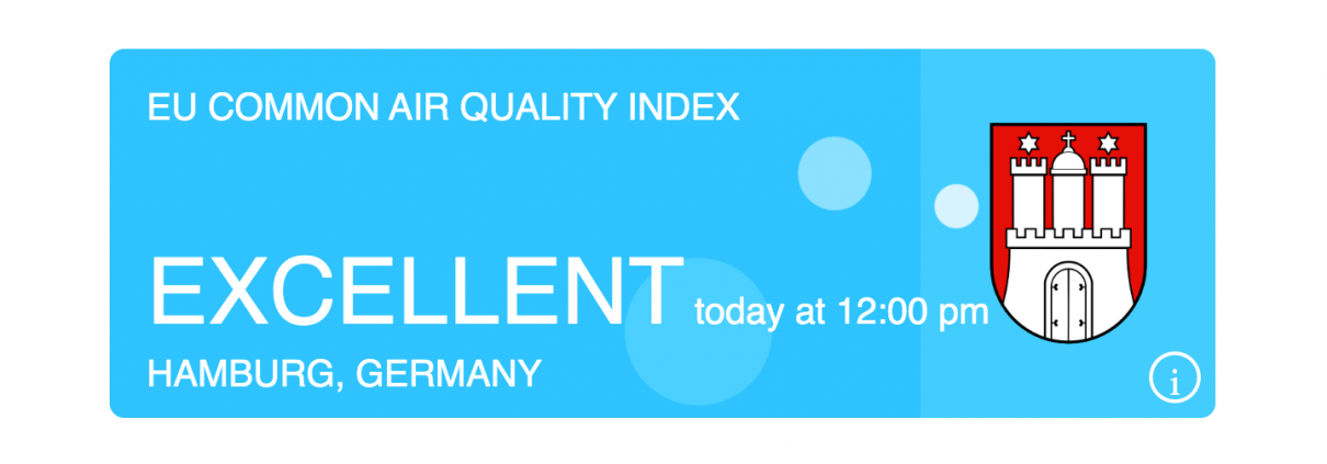 AQWidget - an air quality information widget for urban air quality data