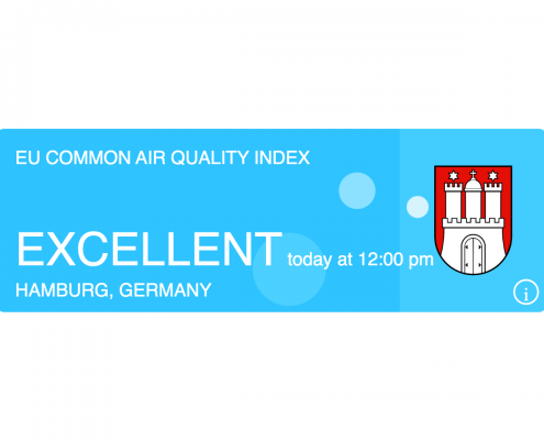 AQWidget - an air quality information widget for urban air quality data