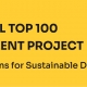 IRCAI Top 100 AI Solutions for Sustainable Development - Excellent Project
