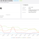 Environmental Intelligence Cloud - Advanced Analytics for air quality and other environmental datasets.